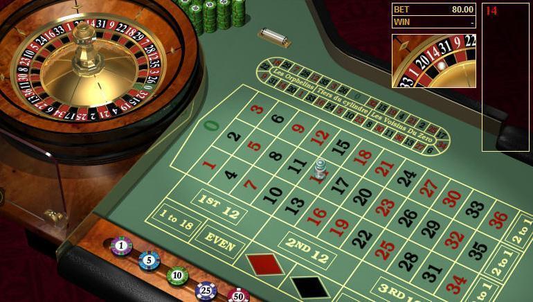 Ruleta Online Clásica