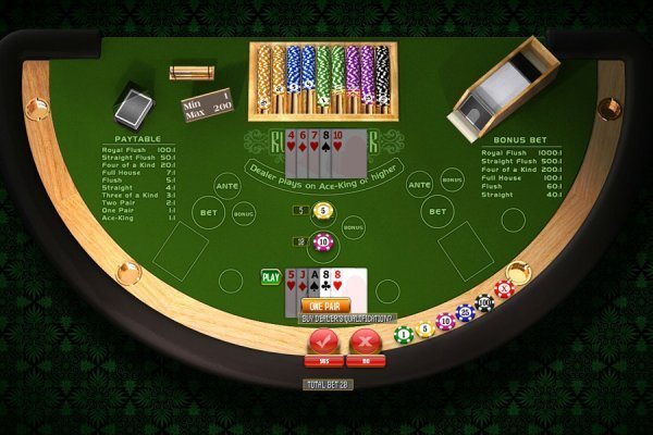 Estrategia de Poker Ruso Online